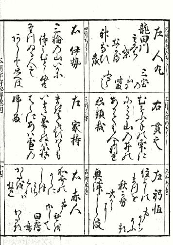 本朝字府秘伝